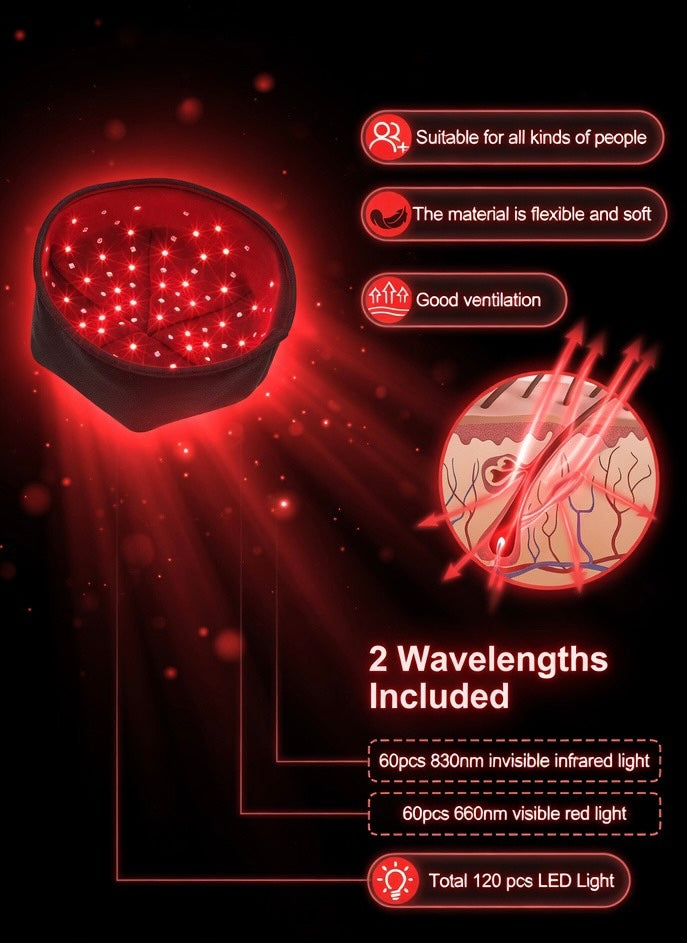 HelioScalp Solar Light Therapy Cap