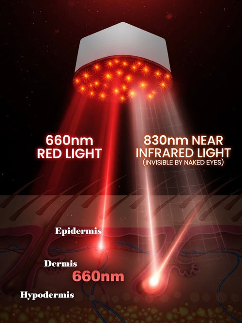 HelioScalp Solar Light Therapy Cap