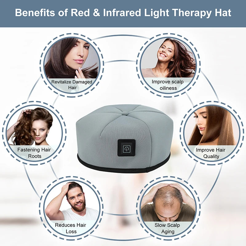 HelioScalp Solar Light Therapy Cap